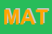 Logo di MATIANIT SRL