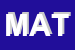 Logo di MATIANIT SRL