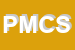 Logo di PEDINI MICHELE e C SNC