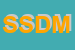 Logo di SDM SAFETY DEVELOPMENT MANAGEMENT SPA