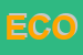 Logo di ECOLOGICA-MENTEEU