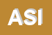 Logo di ASILI