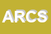 Logo di ARCADIA DI ROSSINI e C SNC