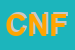 Logo di CLUB NAUTICO FANESE
