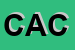 Logo di CARAIBI DI ARCECI CINZIA