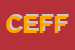 Logo di CENTRO ESTETICO FIORUCCI DI FIORUCCI FRANCESCA e C SAS