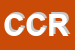 Logo di CBR DI CAROTTI RENATO