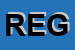 Logo di REGINI