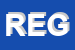 Logo di REGINI