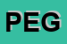 Logo di PEGASUS