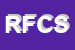 Logo di RIOLFI FIORINO e C SNC