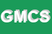 Logo di GIULIANI MARCO e C SNC