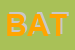Logo di BATTISTELLI SPA
