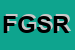 Logo di FORUM GESSI SAS DI RIGHI FRANCESCO E C