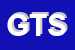 Logo di GT TRADING SRL