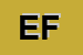 Logo di EDIL FORUM SNC