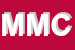Logo di MEI MAURO e C SNC
