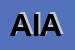 Logo di ASSICURAZIONI INA ASSITALIA