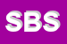 Logo di STUDIO B SNC
