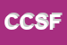 Logo di CFM COOPERATIVA SOCIALE FORESTALE VAL METAURO