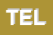 Logo di TELEFORUM