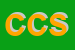 Logo di CATRIA CONFEZIONI SPA