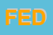 Logo di FEDERFORESTE