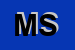 Logo di M2A SRL