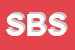 Logo di START BUSINESS SRL