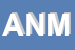 Logo di ANMI