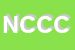 Logo di NUOVA CARPENTERIA CODIGNOLI DI CODIGNOLI ATHOS E CSNC