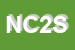 Logo di NUOVA CARROZZERIA 2001 SNC DI BACCHIOCCHI MASSIMILIANO e C