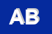 Logo di ANDREATINI BARBERINA