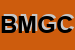 Logo di BM DI MANENTI GILBERTO e C SNC