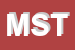 Logo di MST (SRL)