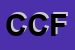 Logo di CA-BETANIA DI CAMPILONGO FRANCESCA