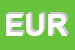 Logo di EUROKER SRL