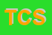 Logo di TOP CERAMICHE SRL