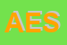 Logo di AUTOSALONE EMMEBI SAS