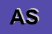 Logo di ASET SPA