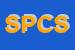 Logo di SERFILIPPI PAOLO E C SAS