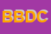 Logo di BRED DI BRUSCOLI DOMENICO e C (SNC)