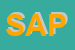 Logo di SAPIL (SRL)