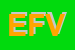 Logo di EFFEGI DI FRANCA e VESPA SNC