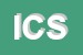 Logo di ICRO COATINGS SPA