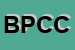 Logo di BANCA DI PESARO CREDITO COOPERATIVO SOC COOP ARL