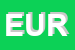 Logo di EUROIMMOBILARE SRL