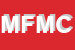 Logo di METIS FILM DI MANCINI e C SDF