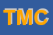 Logo di TOMAIFICIO MORETTI CARLO