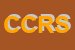 Logo di CRS CENTRO REGIONALE SERVIZI